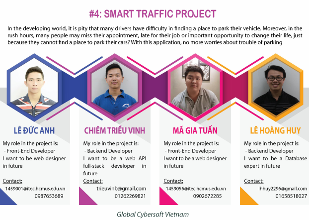 ITEC-Cycle-_Smart_Parking_new