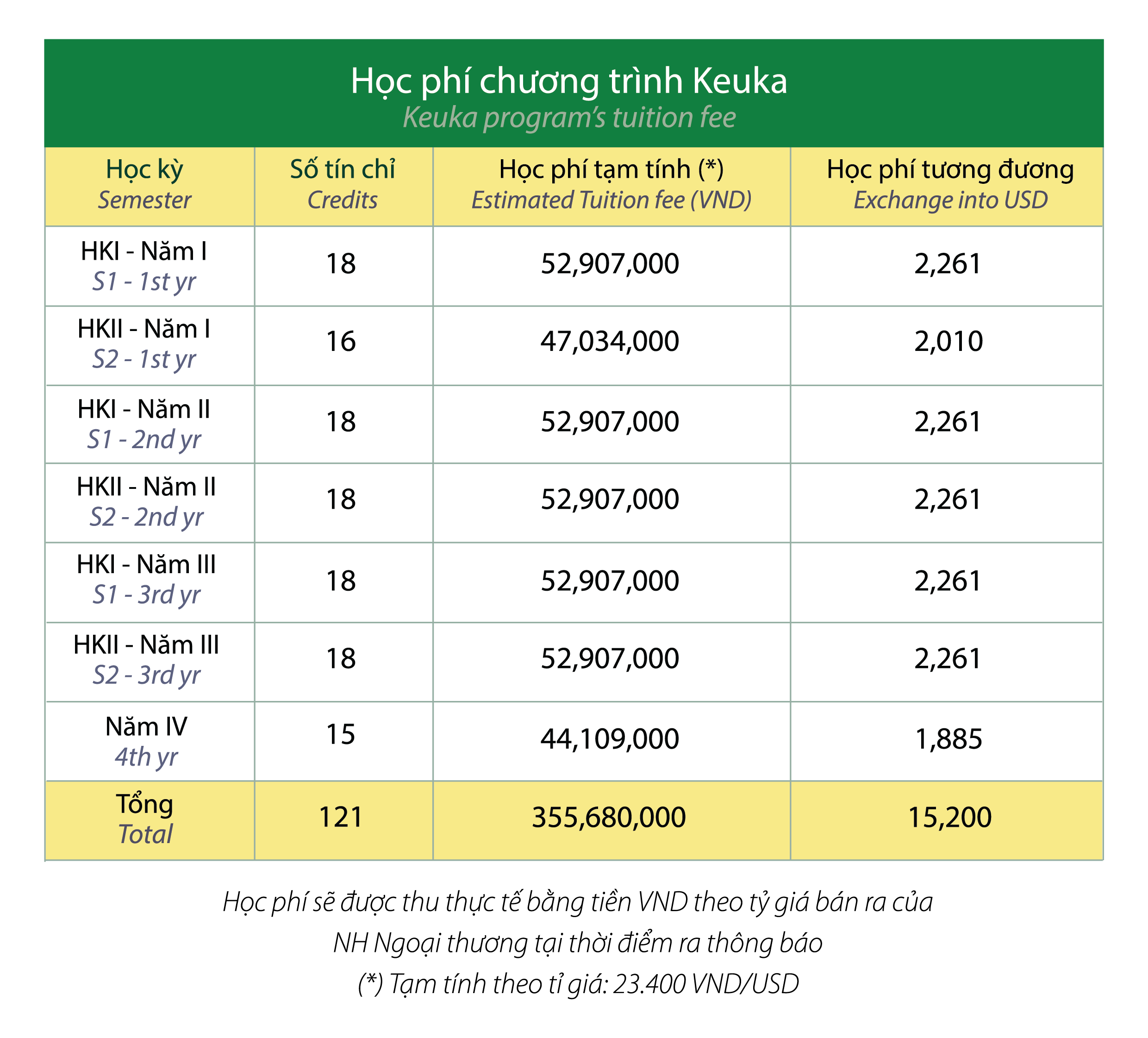 KEUKA_tuition_fee-01